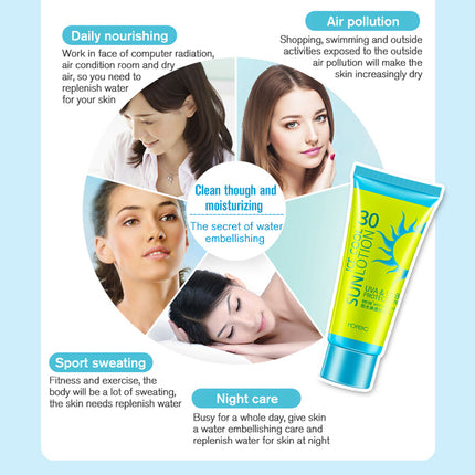 Sunscreen Cream Protetor Facial Cream Sunscreen Clear Moisturizing Lotion