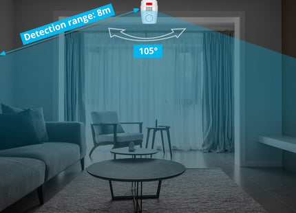 Home Security PIR MP Alert Infrared Sensor Anti-theft Motion Detector Alarm Monitor Wireless Alarm System 2 Remote Controller