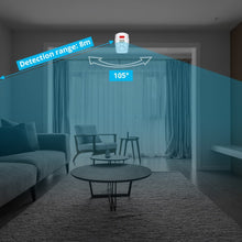 Home Security PIR MP Alert Infrared Sensor Anti-theft Motion Detector Alarm Monitor Wireless Alarm System 2 Remote Controller