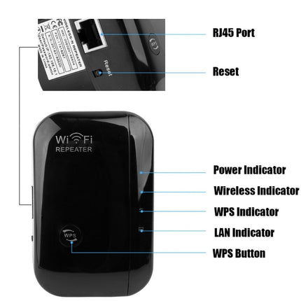 Wifi Signal Amplifier