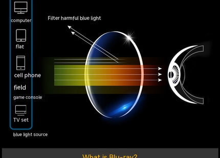 New Retro Anti-blue Light Progressive Multi-focus Old Presbyopic Glasses