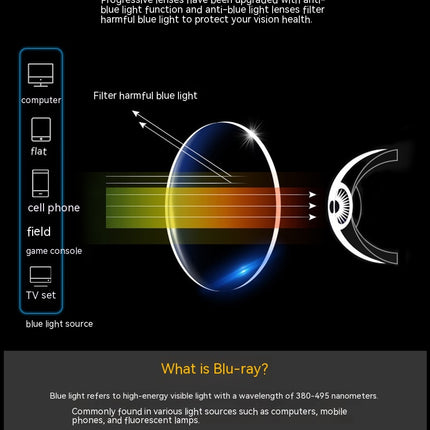 New Retro Anti-blue Light Progressive Multi-focus Old Presbyopic Glasses