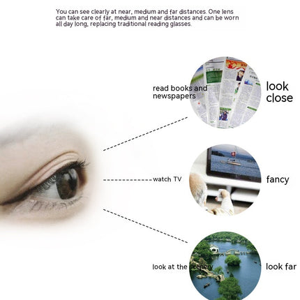 New Retro Anti-blue Light Progressive Multi-focus Old Presbyopic Glasses