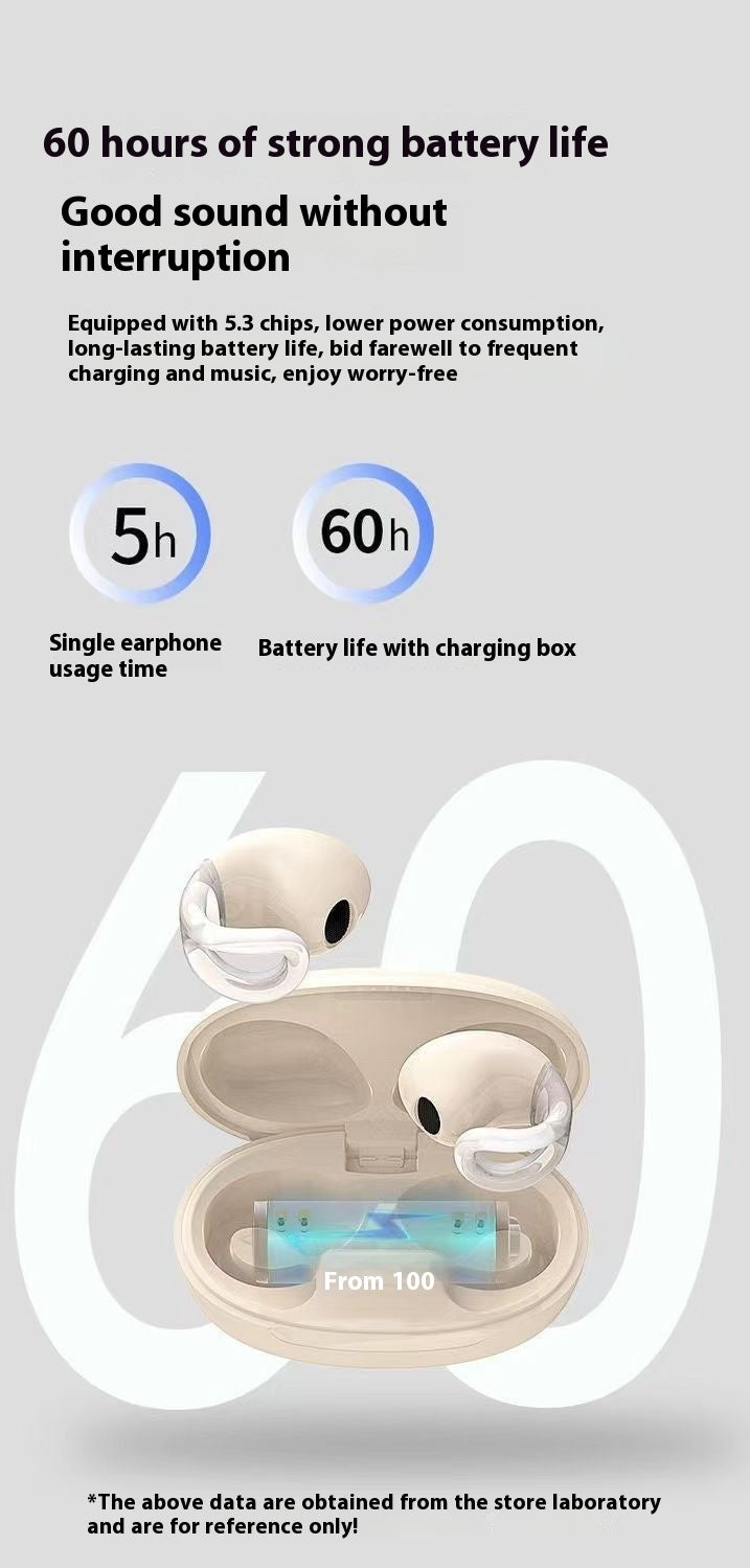 New Bluetooth Headset Clip-on Noise Reduction High Sound Quality Ultra-long Life Battery