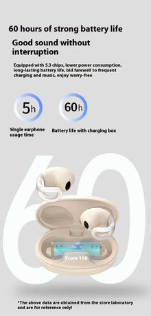 New Bluetooth Headset Clip-on Noise Reduction High Sound Quality Ultra-long Life Battery
