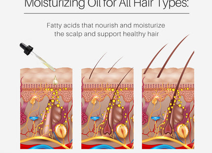 100ml Onion Hair Care Essential Oil