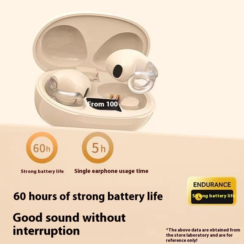 New Bluetooth Headset Clip-on Noise Reduction High Sound Quality Ultra-long Life Battery