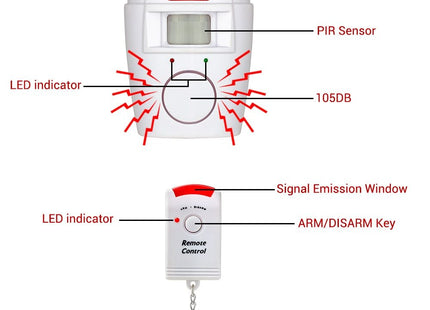 Home Security PIR MP Alert Infrared Sensor Anti-theft Motion Detector Alarm Monitor Wireless Alarm System 2 Remote Controller