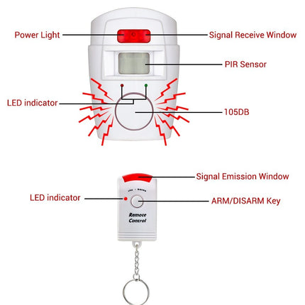 Home Security PIR MP Alert Infrared Sensor Anti-theft Motion Detector Alarm Monitor Wireless Alarm System 2 Remote Controller