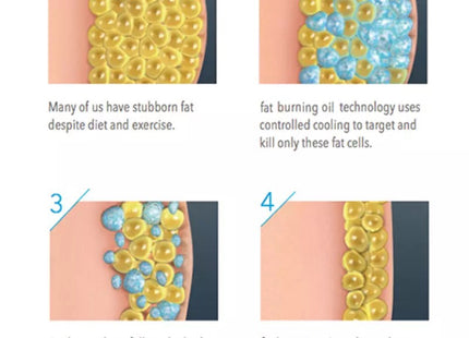 7 Days Leg Muscle Thin Fat Burning Oil Weight Loss Reshape
