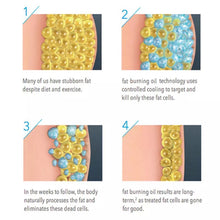 7 Days Leg Muscle Thin Fat Burning Oil Weight Loss Reshape