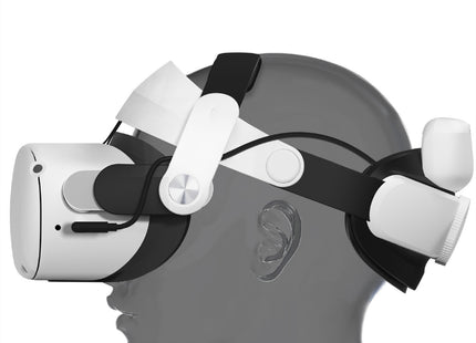 Comfortable VR For Oculus Quest2 Headset
