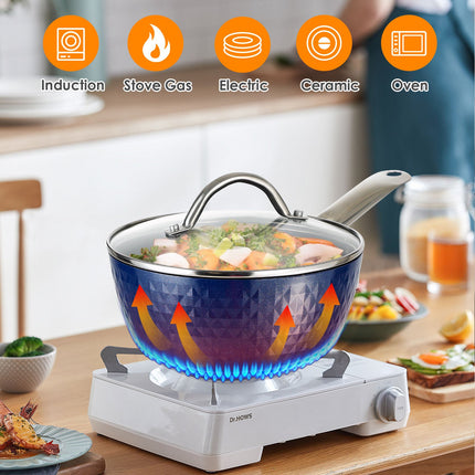 Induction Saucepan With Lid, 18cm 1.5L Milk Pan Non Stick Saucepan, Aluminum Ceramic Coating Cooking Pot - PFOA Free With Stainless Steel Handle, Suitable For All Hobs Types