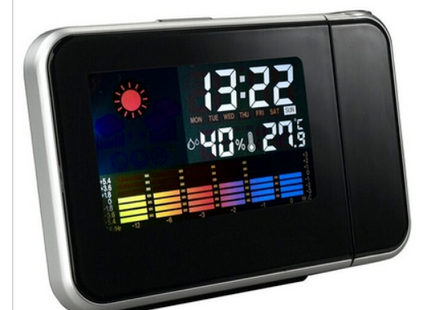 Home electronic clock