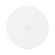 Intelligent Multimode Gateway Wireless Wall Switch For Remote Control Of Smart Home Equipment
