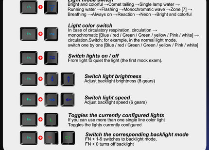 Kuiying T6RGB Luminous Keyboard And Mouse Set