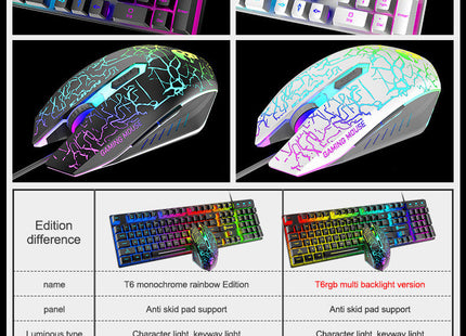 Kuiying T6RGB Luminous Keyboard And Mouse Set