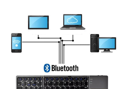 Folding Mini Keyboard Tablet Phone Computer Wireless Foldable Bluetooth Keyboard Multi-Function Button